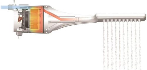 CHUVEIRO SHOWER ELETRO 127V LORENZETTI